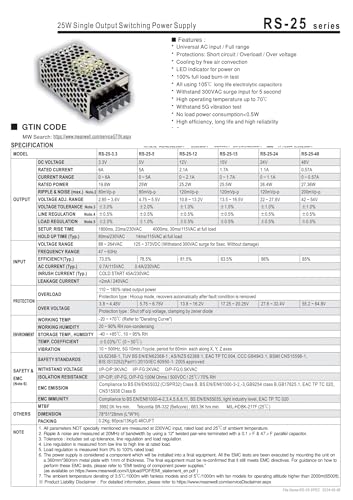 Alimentation à découpage RS-15 48V pour centraliser la domotique de la maison