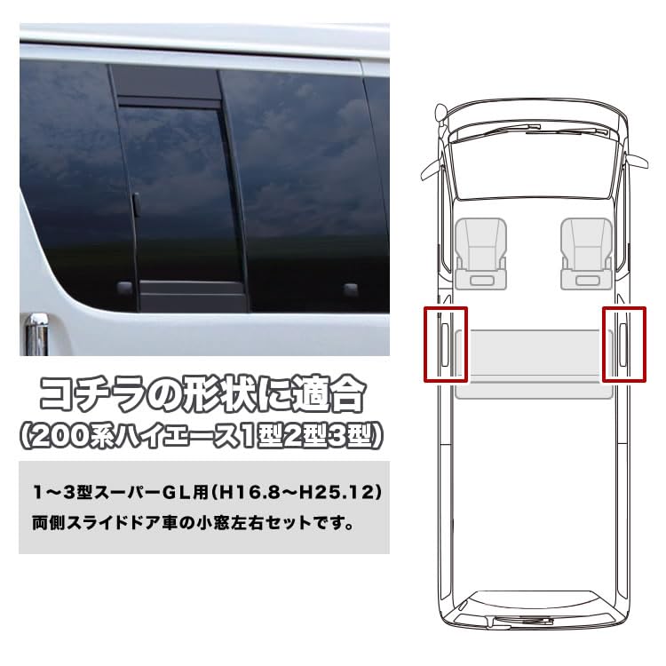Amazon.co.jp: RIDE 200系 ハイエース スーパーGL 小窓用 網戸 Sサイズ