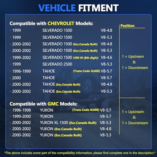 Maxfavor 2 Sensores de Oxígeno para Chevy Tahoe 1996-2002 miniatura 2