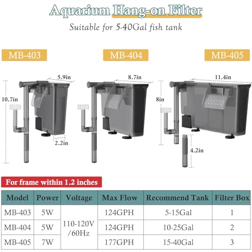 Image of 5W Hang on Aquarium Filter: Ultra Quiet 124 GPH Fish Tank Filter with Filter Sponge and Activated Carbon, Adjustable Waterfall Filter for 5-15 Gallon Fish Tank