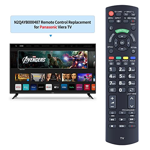 TCNOUMT N2QAYB000487 Remote Control Replacement for Panasonic Viera TV N2QAYB000239 N2QAYB000354 N2QAYB000490 TX-L22X20E TX-L22X20L TX-L24C3B TX-L24C3E TX-P37X20B TX-P37X20E - Image 2