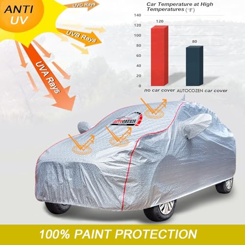 Image of Waterproof Car Body Cover Compatible with Kia Sonet Mirror and Antenna Pocket, All Weather Protection Cover (Silver Color with Red Piping Style)