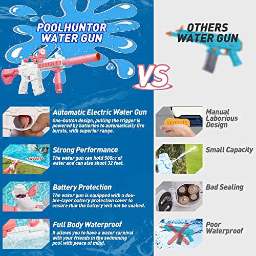 Electric Water Guns For Kids Ages 4-12, Automatic Squirt Guns Up To 32Ft, Powerful Water Gun For Pool Beach Party Games And Outdoor Water Fighting, Pink M4 #TOP1
