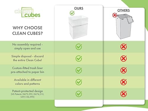 Miniatura 5 de Botes de basura desechables de 13 galones (paquete de 3) con bolsas de basura ajustables, contenedores de basura reutilizables y reciclaje para