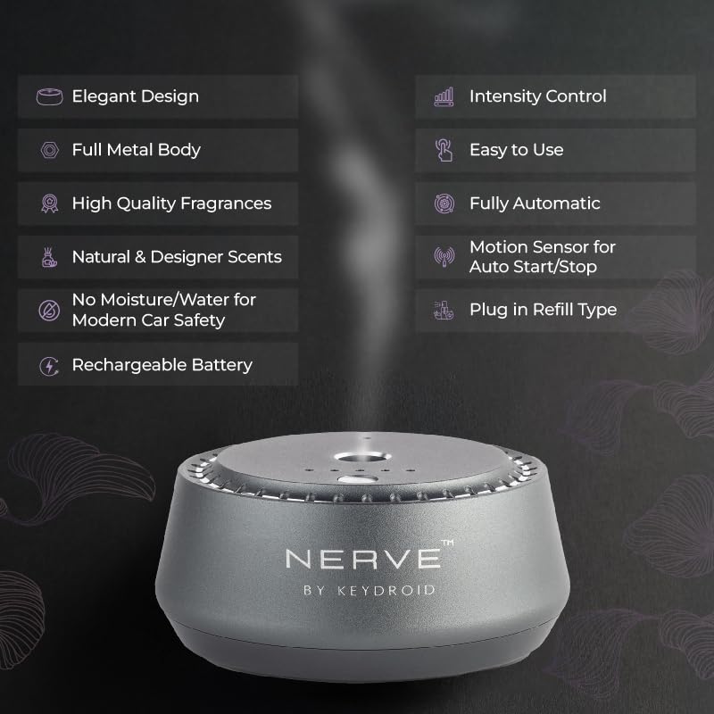 Image of Keydroid Nerve Mindful Fragrances 30ml | Tuscan leather Scent | Car Aroma Diffuser | Aromachology based | Long-Lasting, Anti-Odour Perfume | Rechargeable & Refillable | Air Freshener Car Accessories