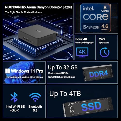 Image of Customized ASUS NUC 13 Pro Slim Mini PC Desktop, Intel Core i5-13420H CPU, 8GB / 16GB / 32GB / 64GB RAM, 256GB / 512GB / 1TB / 2TB SSD, 4K Display, HDMI, Wi-Fi 6, Win11 Pro, MS Office for The Web