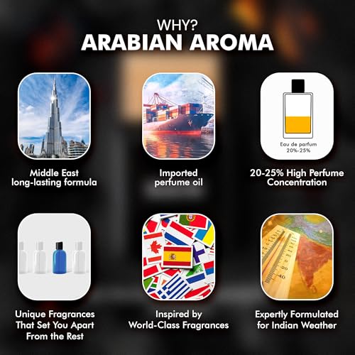 Image of Arabian Aroma Noir Men's Perfume | Premium Perfume for Men with Long Lasting Fragrance | Amber, Rose, Saffron, and Leather Notes | Extrait De Perfume | Long Lasting Perfume for Men (50ml)