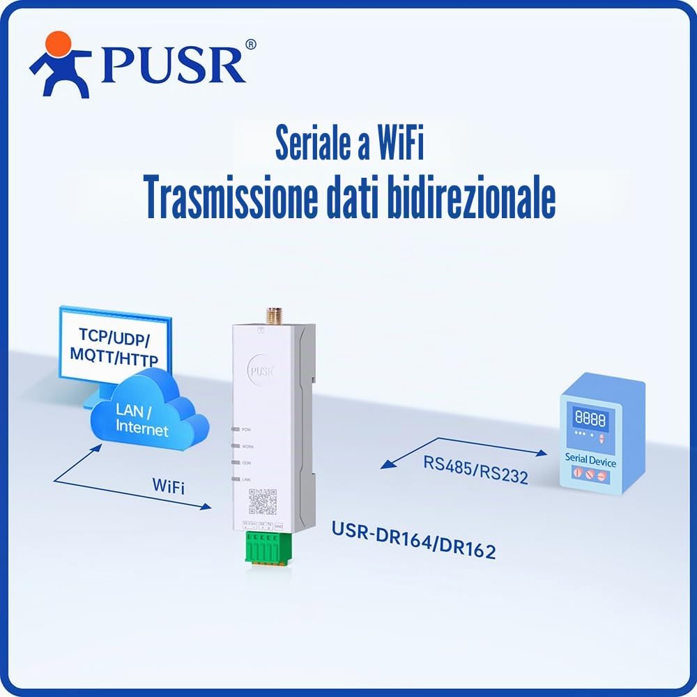 Convertitore da seriale a Dual Band WiFi RS485 a WiFi Gateway Modbus con MQTT IEEE802.11 a/b/g/n USR-DR164