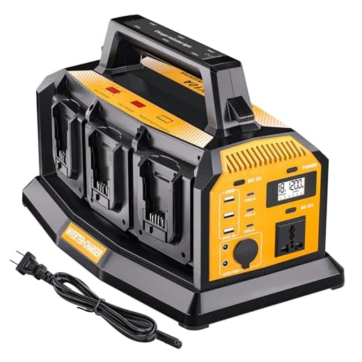 Adisipsoarin 1200W Power Inverter & 6A Rapid Charger for DeWalt 20V Battery – 6-Port DC to AC 120V Converter, 3 USB-A + 3 USB-C, 300lm LED Light for Camping, Travel, Emergencies(Battery not Included)