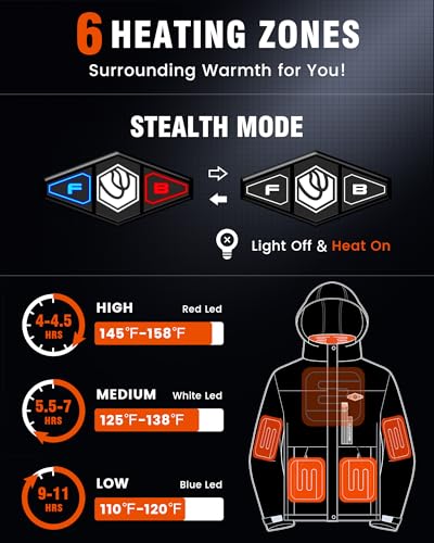 Image of WASOTO Heated Jackets for Men Fur Lining with 18400mAh Battery Pack Charger included Rechargeable Waterproof for Hunting Work