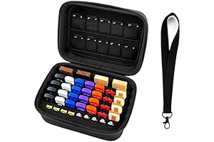 JBOS Thumb Drive Case USB Storage Case for Sandisk/Samsung/SamData and More