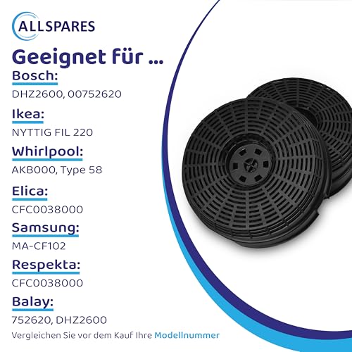 AllSpares Aktivkohlefilter (2 St) für Dunstabzugshauben für Bosch DHZ2600, 00752620, Whirlpool AKB000, Type 58 | Ikea NYTTIG FIL 220 | Baley 752620 | Elica CFC0038000 | Respekta CFC0038000 | Ø142 mm