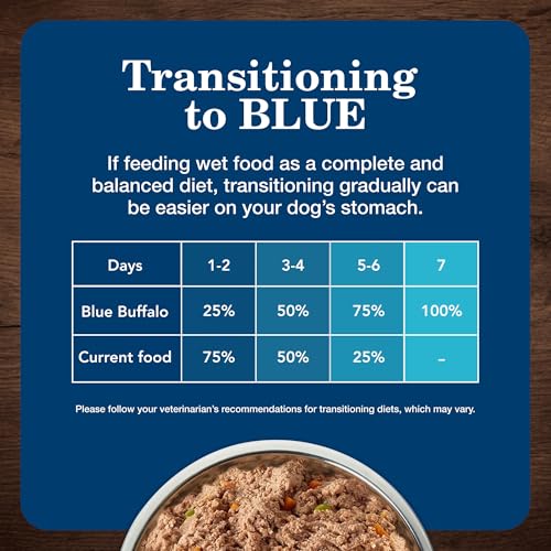 Blue Buffalo Homestyle Recipe Chicken Adult Wet Dog Food, 12.5 oz, 12 ct | Large Breed Formula, Chicken Dinner with Garden Vegetables, No Chicken By-Product, Corn, Wheat, or Soy - image 9