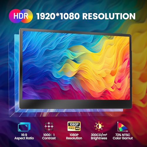 Image of Cenerius 14 inch Laptop Screen Extender, FHD 1080P IPS Portable Monitor for Laptop, Dual Screen Monitor Extender Compatible with 13 inch-17 inch Laptops, HDMI /USB-A /USB-C Plug-Play for Windows, Mac, Android
