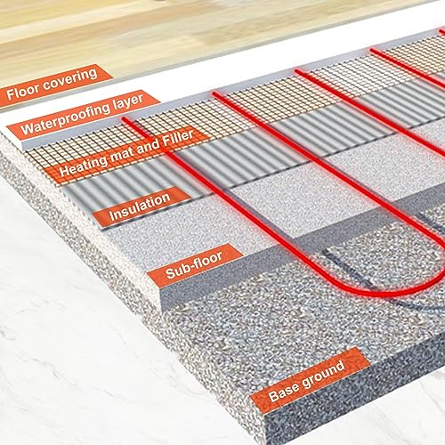Gccsj 176556 65 Sqft Heating Mat, 720W 120V Electric Radiant Floor Heating System thumb #5