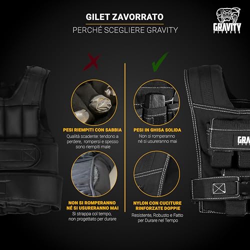 Gravity Fitness Weighted Vest for Men & Women - Adjustable Fitness Weight Vest for Workout, Running, Walking, Strength Training, & Calisthenics Training Home & Commercial Gym - 10kg / 20kg / 30kg - Image 5