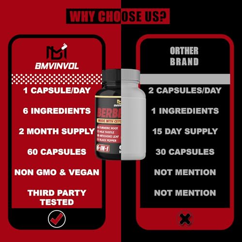 Berberine Supplement with Ceylon Cinnamon, Turmeric, Artichoke, Milk Thistle - Berberine HCl Supplement Pills - 60 Capsules