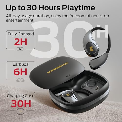 Image of Monster Open Ear AC510 Earbuds, Bluetooth6.0 Wireless Earbuds, Stereo Sound Ear Buds with AI Intelligent Noise Reduction, Type-C Charging, Touch Control, 30H Playback, IPX6 Waterproof Earphones(Black)