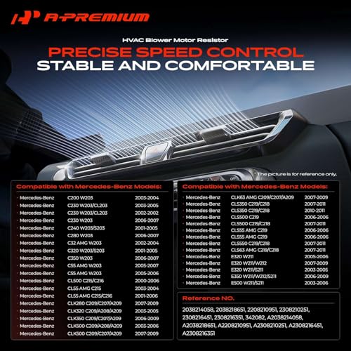 Image of A-Premium Front HVAC Blower Motor Resistor Compatible with Mercedes-Benz | for C230, E350, ML350, E320, C240, S500, S430, E500, CLK350, C320, S550, SL500, C280, CLK320, CLS550, CLK500, SLK350