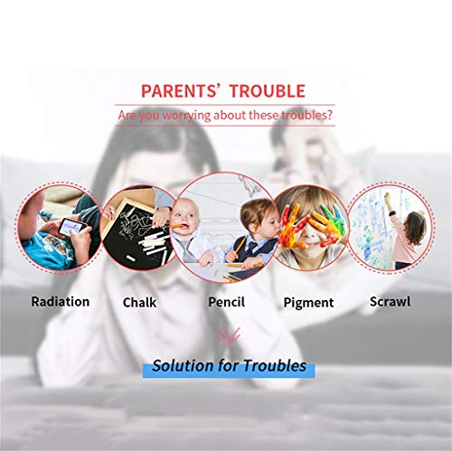 Lavagna per Bambini Lcd - Schede di Abbozzo