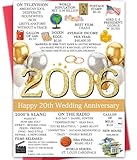 Hongshan Happy 20th Anniversary Card,Vintage 20 Years Wedding Anniversary Idea for Couple Husband Wife,Gift Perfect for Him Her,8x5.3 Inches,Blank-Sided