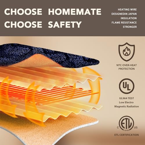 Image of Homemate Heated Electric Blanket Queen Size 84 inchx 90 inch Heating Blanket