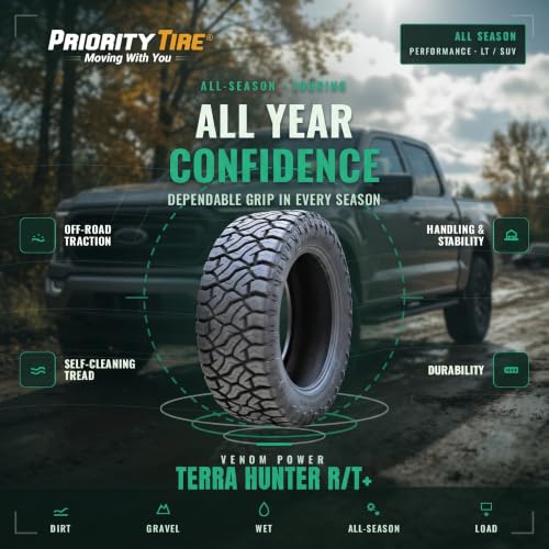 Venom Power Terra Hunter R/T+