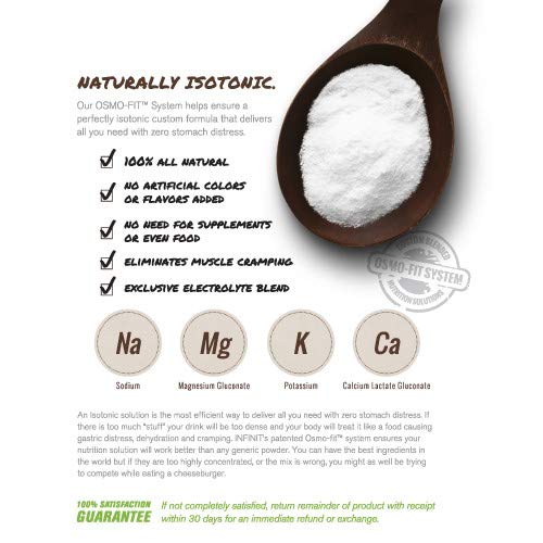 Infinit Nutrition :Speed High-Intensity Fuel #TOP3