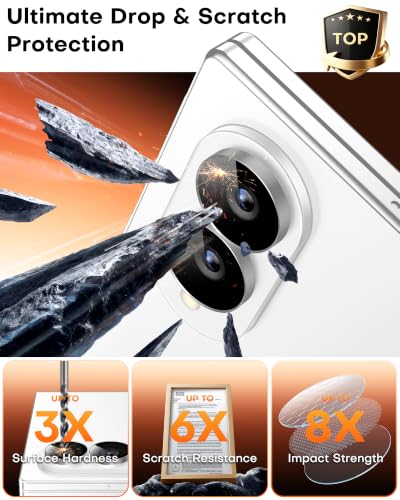 Image of TOCOL 2 Pack for Samsung Galaxy Z Fold 8 Camera Lens Protector