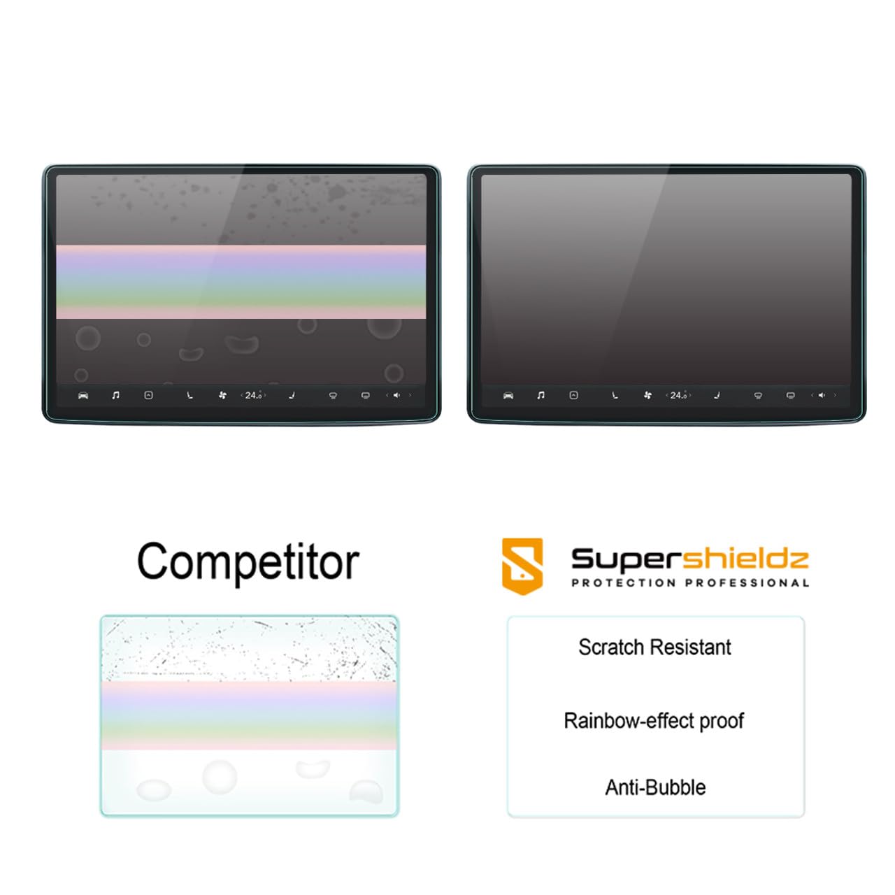 Supershieldz Anti Glare/Anti Fingerprint (Matte) Screen Protector Designed for Tesla Model 3 (2023-2017) / Model Y (2024-2020) 15 inch Tempered Glass, Anti Scratch, Bubble Free