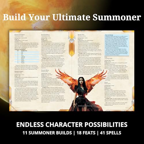 Creed's Codex: Arcane Secrets of the Summoners miniatura 4