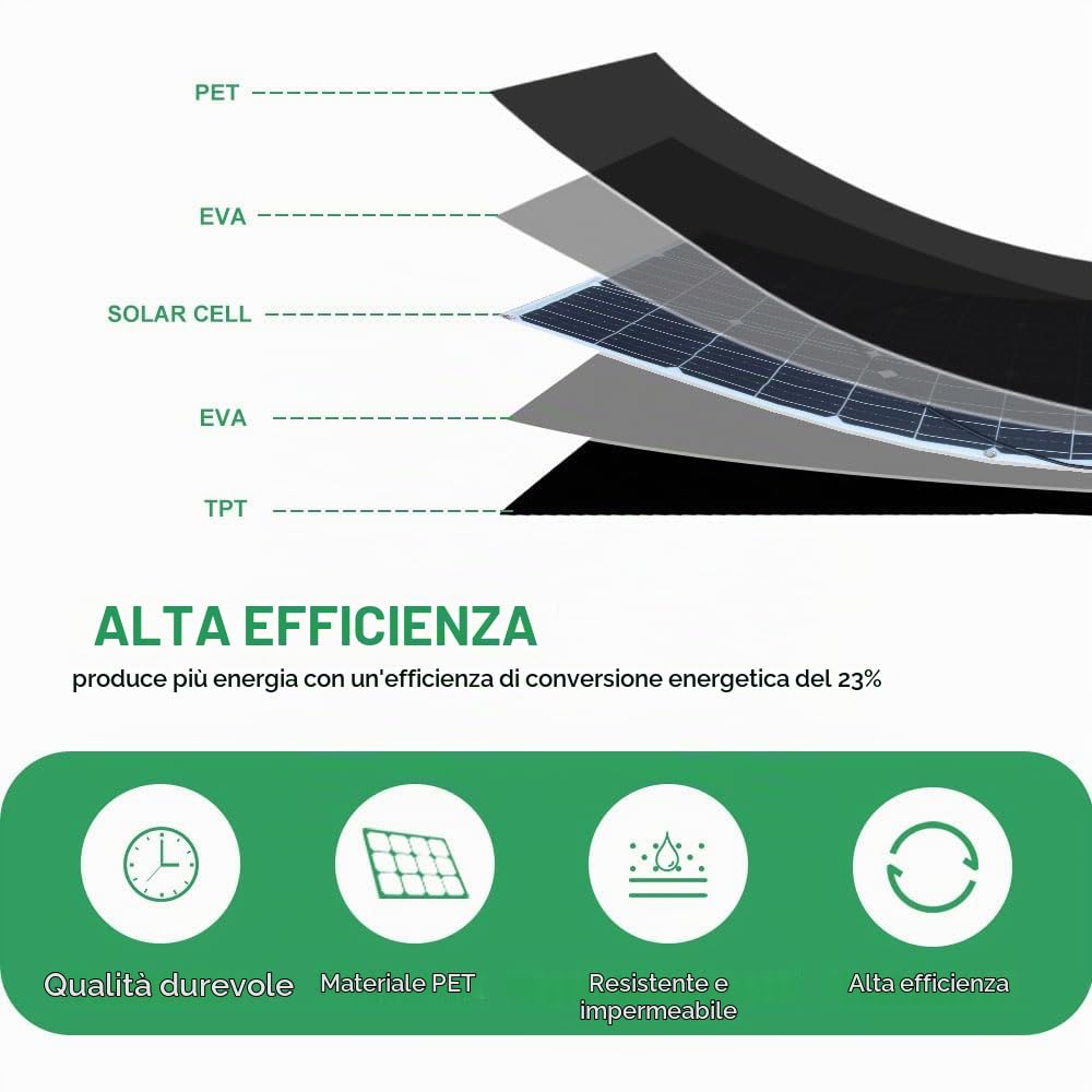 Pannelli Solari Monocristallini da 100W 12V Pannello Solare Flessibile ad Alta Efficienza per Batteria da 12V, camper, barca, auto, campeggio(100 Watt)