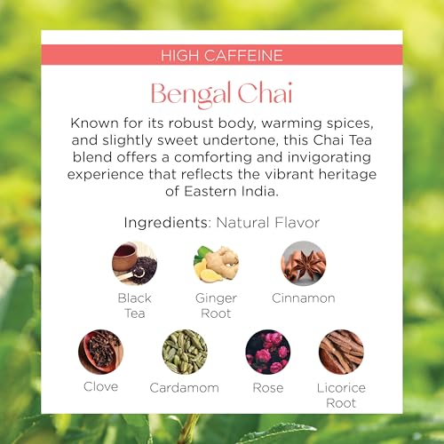 Té negro Bengal Chai con especias 20 bolsitas miniatura 3