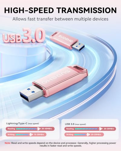Image of MFi Certified Photo Stick 256GB USB 3.0 Flash Drive for iPhone, 4 in 1 External Memory Thumb Drive for Picture Video Saver and Backup, High Speed USB 2.0 Memory Stick for iPhone /iPad /Android /PC (Pink)