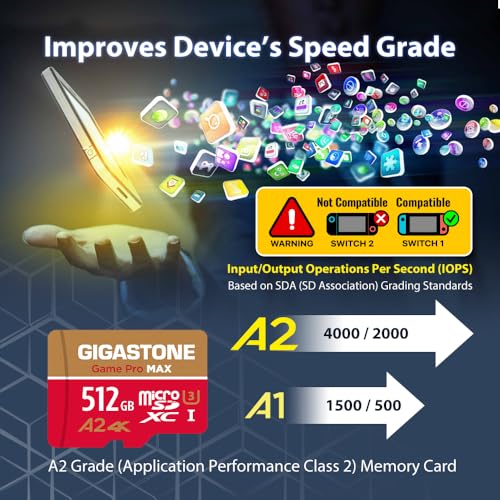 Gigastone マイクロSDカード 512GB Game Pro MAX の商品画像 5