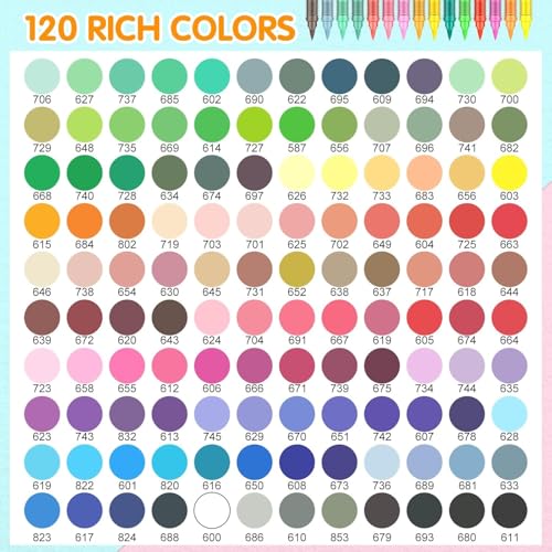 Image of Acrylic Paint Markers Brush Tip, 120 Vivid Colors with Direct-Liquid Ink System, Professional-Grade Paint Pen for Rock Painting, Canvas, Glass, Plastic, Fabric & Creative Crafts