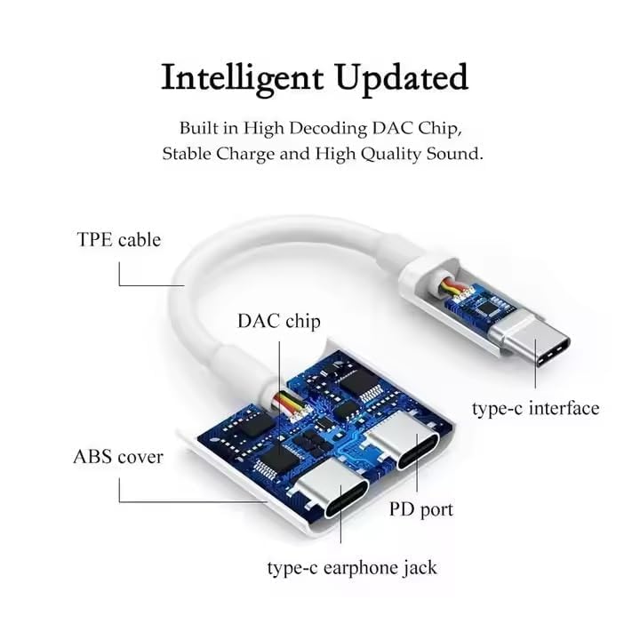 Image of Dual USB C Headphone & Charge Adapter 2in1 Type C Audio Cable Dongle PD 60W Fast Charging Support Call Music for iPhone 17 16 15 Series, Pixel 7 6 5, Galaxy S25 to S21 & All C Models-White