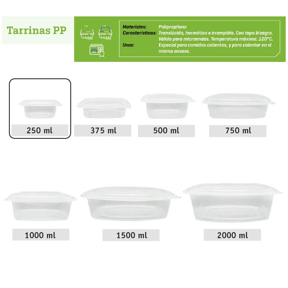 750 uds - Envase/recipiente para comida con tapa bisagra oval - Capacidad 250 ml - Polipropileno (PP) transparente - Contenedores desechables con tapa, apto para microondas