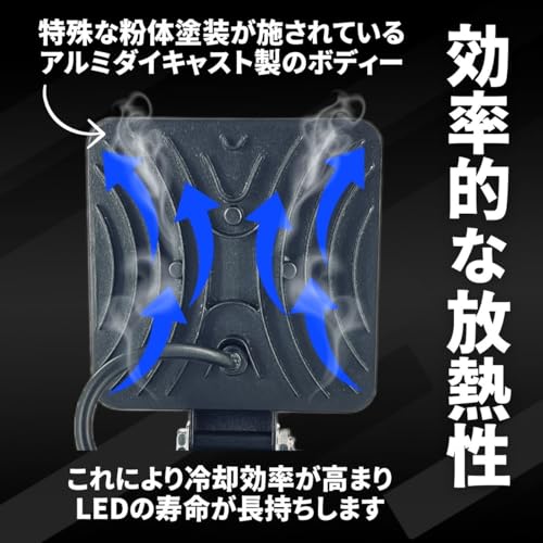 マキタ互換品 超拡散LED投光器 8000lm ツインUSB type-A Type-C 出力 フラッドライト 作業灯 ワークライト 集魚灯 14.4V 18V バッテリー DIY LEDワークライト【KAB-MARRON 】 バージョン3 (4インチ56LED) [4]