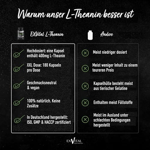 EXVital® L-Theanin, 180 vegane Kapseln, 400 mg L-Theanin pro Kapsel, aus Grüntee Blattextrakt, L-Theanine Aminosäure, vegan & ohne Zusätze, laborgeprüft