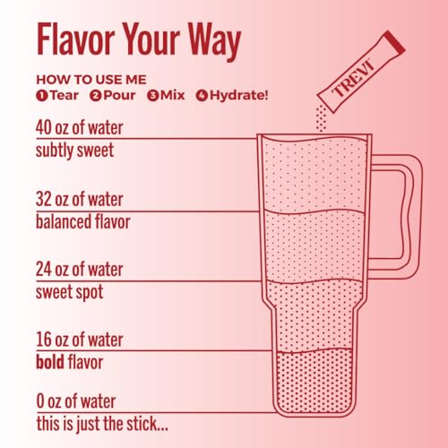 Image of TREVI Electrolytes Powder Packets, Sugar Free Hydration, Arctic Frost | 28 Count Essential Daily Drink Mix, 0 Sugar, Magnesium, Potassium, Vitamin C, Calcium, B6 & B12 Vitamins