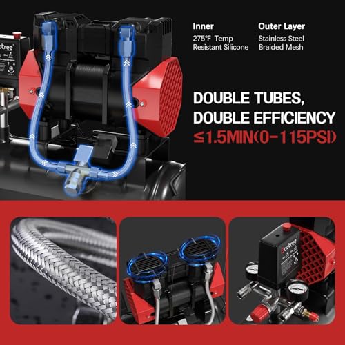 Image of 8Gal Ultra Quiet Oil-Free Air Compressor Portable, Max 115PSI 1.5HP 4.52CFM 70dB Low Noise Air Compressor for Auto Repair, Bike Tires, Garage Spray Painting 110V /60Hz