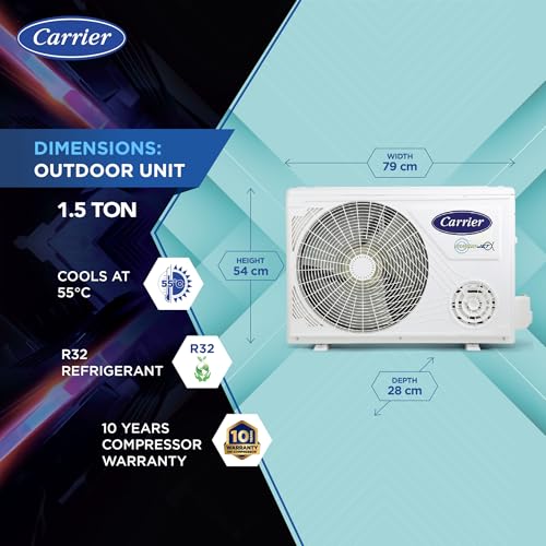 Image of Carrier 1.5 Ton 5 Star X- Line LED Flexicool Inverter Split AC (Copper, Convertible 6-in-1,Dual Filtration with HD & PM 2.5 Filter, Smart Wifi, XCEL LUMO EXI, CAI18CL5R34W0,White)