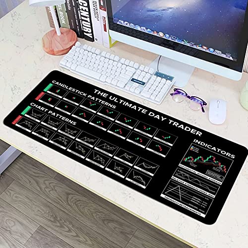 Designfullprint Stock Market Day Trader Gift Crypto Gift Trader Investor Gift Mouse Mat Large Gaming Pad for Mouse and Keyboard Mouse Mat Pad QDH - Image 7