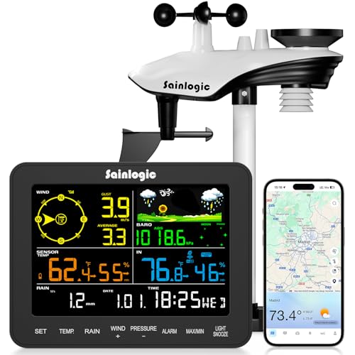 Sainlogic Estación Meteorológica Inteligente Wi-Fi, Pronóstico Meteorológico por IA 24/7 de Weatherseed®, Alertas por Email, Pluviómetro Digital, Almacenamiento de Datos Históricos de 2 Años
