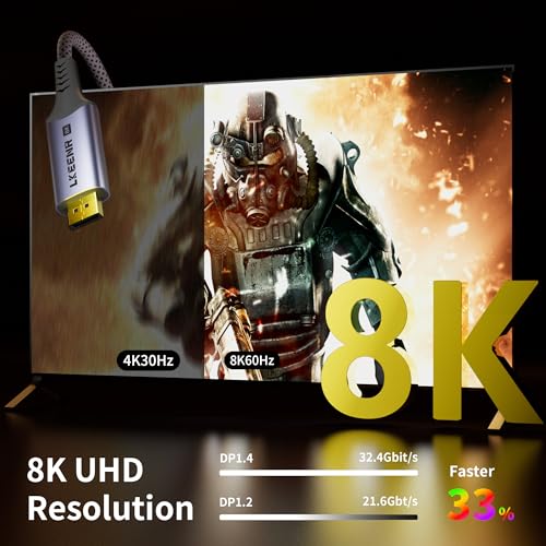 Image of LKNNER USB C to DisplayPort Cable, 8K@60Hz 4K@240 /144Hz, 3.3FT /1M
