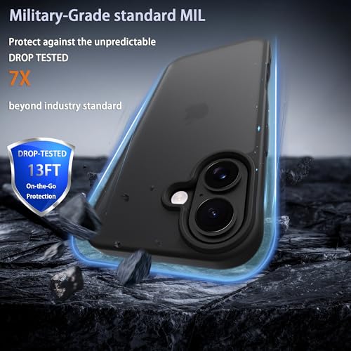 Image of iPhone 17 Case,Translucent Matte(Black)