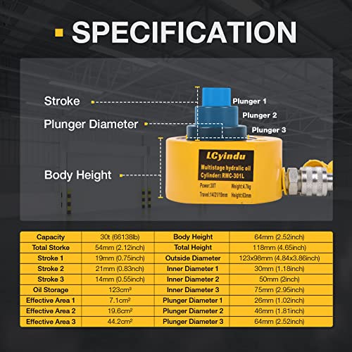 Image of 30T Hydraulic Cylinder Jack Ram 2.1 inch Stroke Solid Single Acting Multi-Section Stroke Hydraulic Ram Cylinder Hydraulic Lifting Jack Portable for Machinery, Bridge, RMC-301L