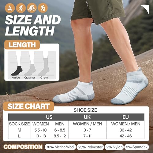 Image of 6 Pairs Merino Wool Ankle Running Hiking Socks Compression Support Breathable Thick Cushion No Show Socks for Women Men