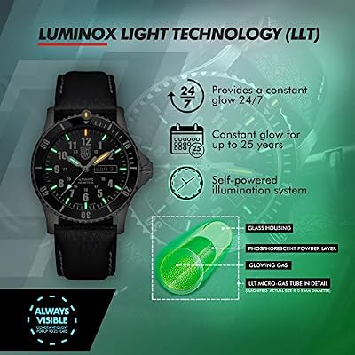 Luminox Automatic Sport Timer Mens Watch